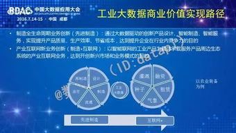 释放工业大数据价值 清华大学陆薇与大数据服务的碰撞