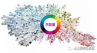 众多的建设项目如何科学管理 大数据分析服务你