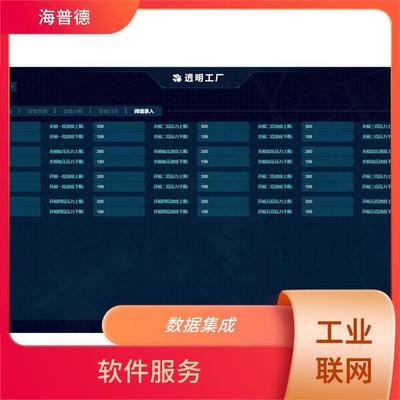 海普德大数据服务 多终端支持，降本提效，简单方便